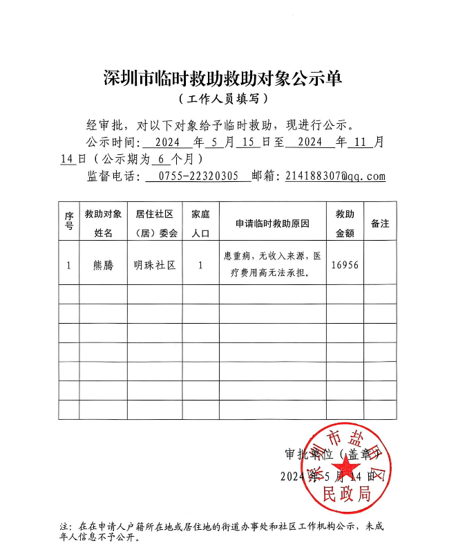 深圳市臨時救助救助對象公示單-2024.5月_00.jpg